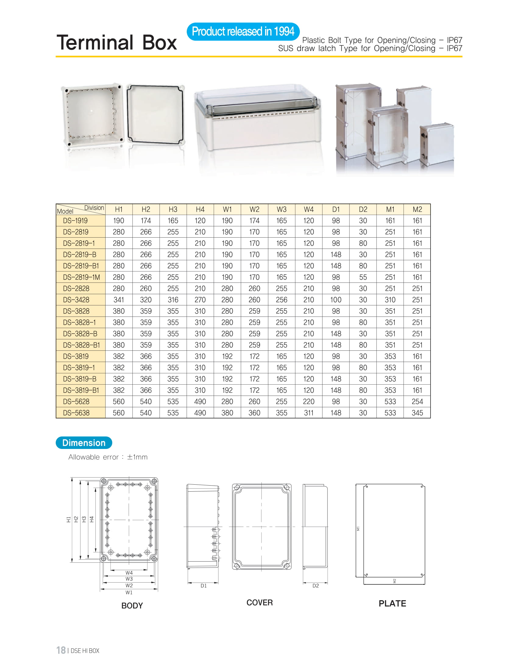 Terminal Box-1